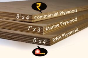 What is the Size and Price of Plywood?